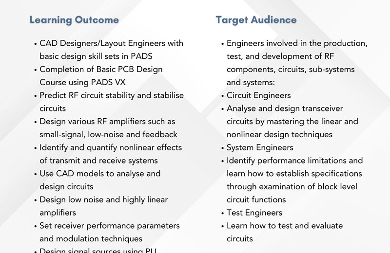 Summary of prerequisites and course duration for Wizlogix's RF Design Techniques course, noting the need for an engineering degree and prior knowledge in RF design concepts such as Smith Chart and wavelength calculations, confirming the course's advanced level.