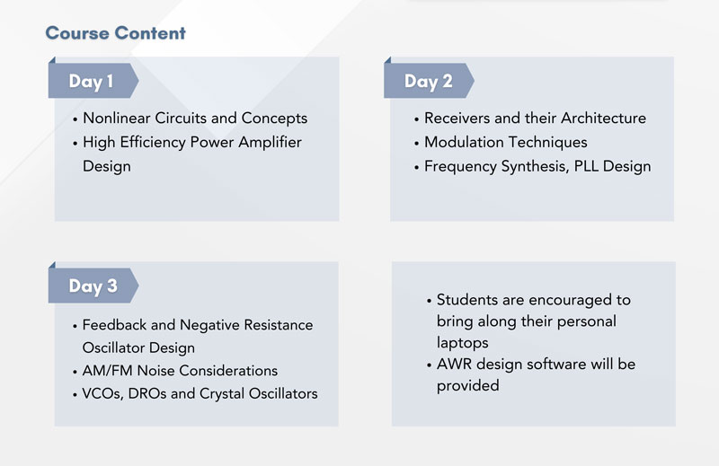 Detailed course content for Wizlogix's RF Design Techniques, spanning three days covering nonlinear circuits, receiver architectures, modulation techniques, high efficiency power amplifiers, and noise considerations in RF design to enhance participant's skills in RF engineering