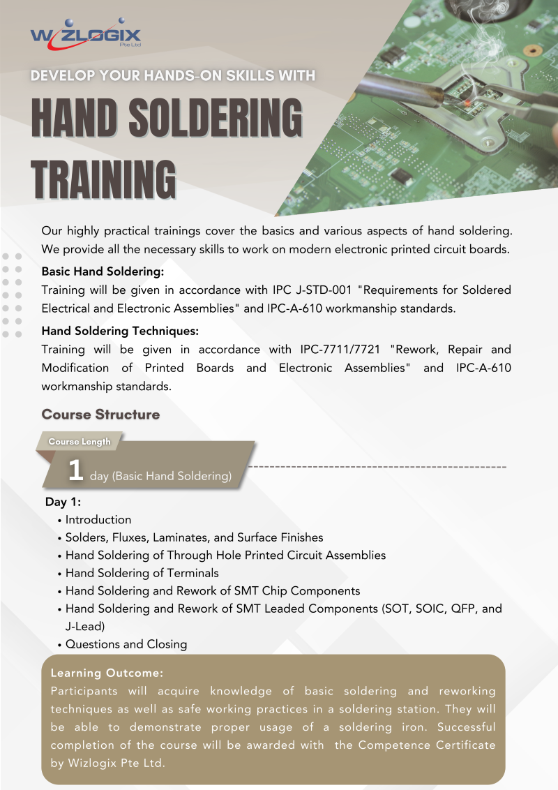 Learning outcomes for hand soldering training include acquiring knowledge of basic soldering techniques, demonstrating proper usage of a soldering iron, and adhering to industry standards. Target audience includes line personnel, operators, technicians, inspectors, engineers, designers, and anyone interested in enhancing hand-soldering skills